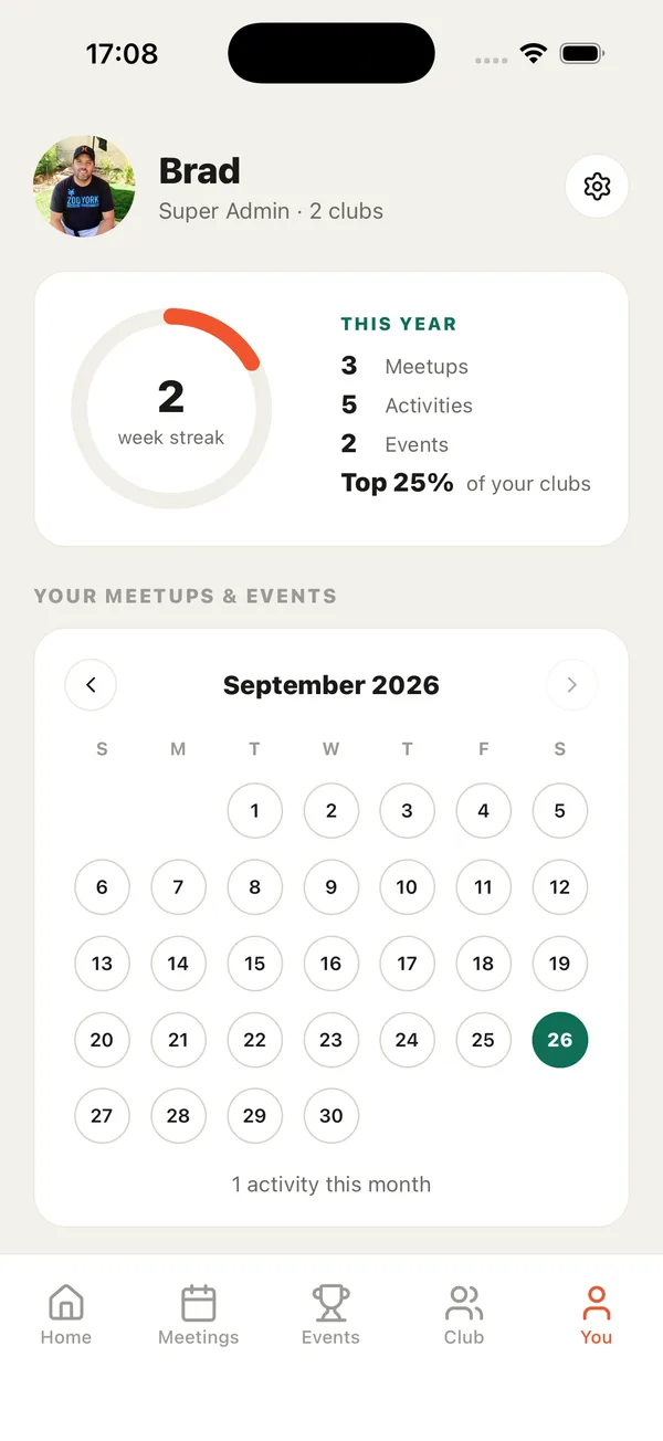 You tab with a 2 week streak, this year's meetups, activities and events, and a calendar of active days